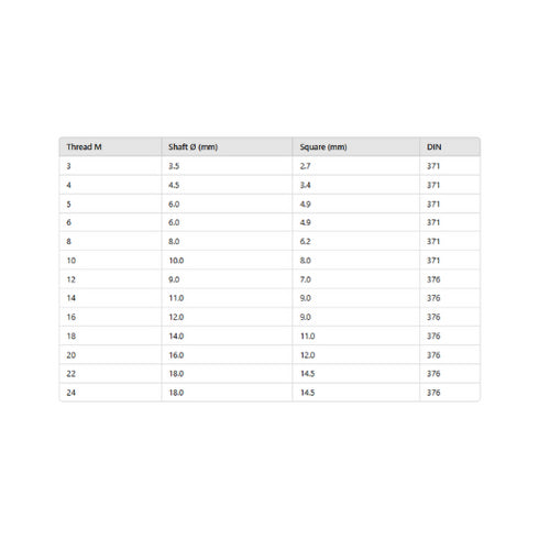 Left-hand straight machine taps Dimensions